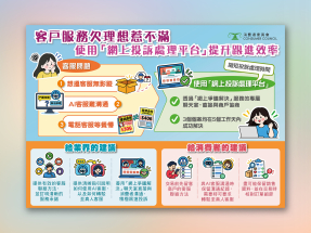 消委會稱AI客服助提升效率　倡業界在消費者需要時轉至真人客服