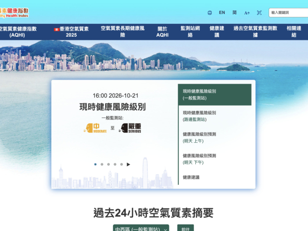 部分監測站空氣質素健康指數風險達嚴重水平　料今日稍後改善 - RTHK