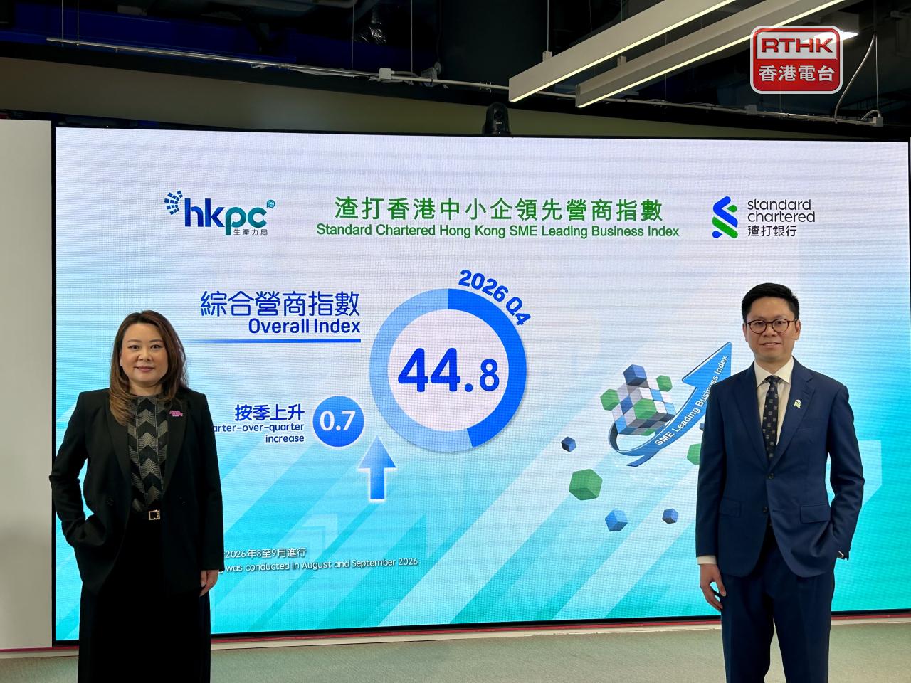 生產力局公布第4季渣打香港中小企領先營商指數，綜合營商指數44.8，按季升0.7。（羅煒皓攝）