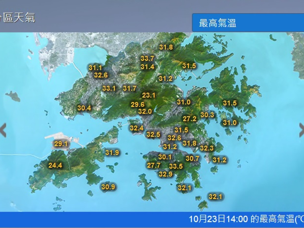 截至下午1時半，天文台錄得最高氣溫31.2度。（天文台網站截圖）